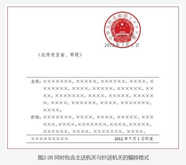 公文版记格式-公文版记要素有哪些