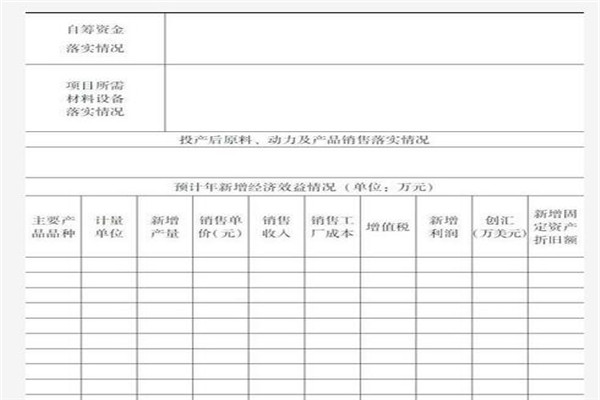 企业单位基本建设借款申请书格式范文