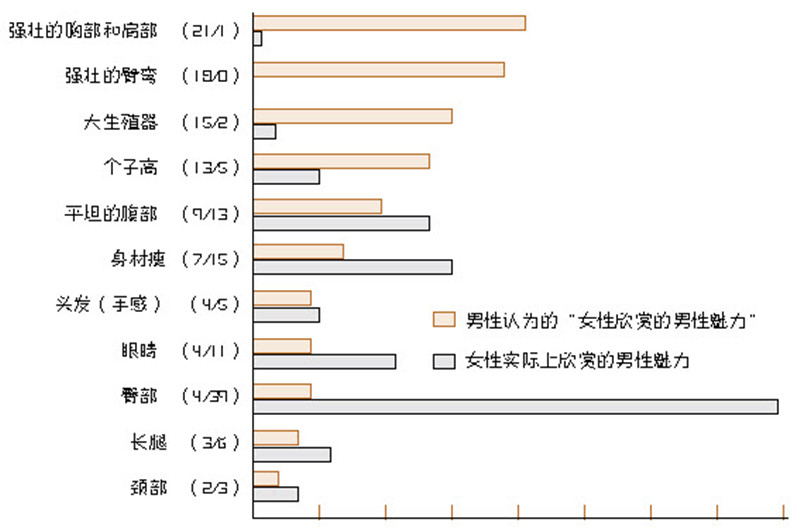 全世界的美丽都不如你可爱模样