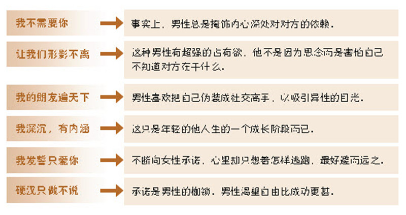 恋爱功略:忌妒可以成为爱情的力量但也有很多负面影响