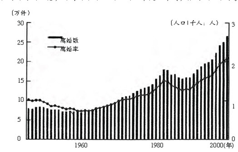 为什么女性如此喜欢帅哥呢