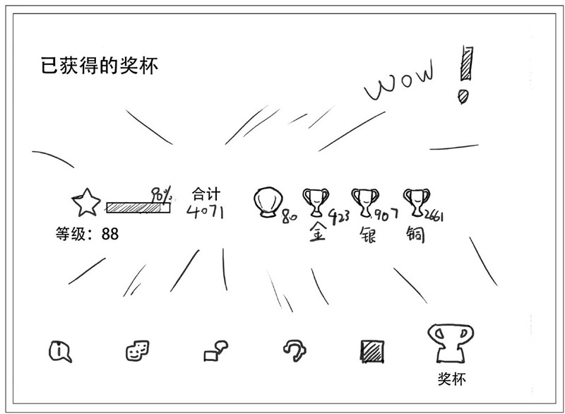 28岁的你还是单身会怎么样?