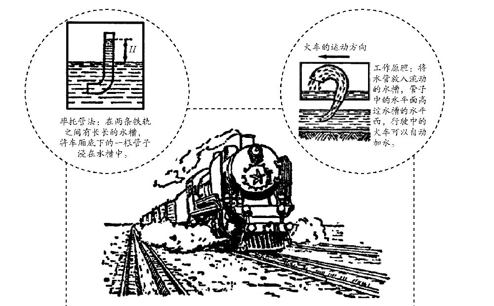 给疾驰的车厢加水