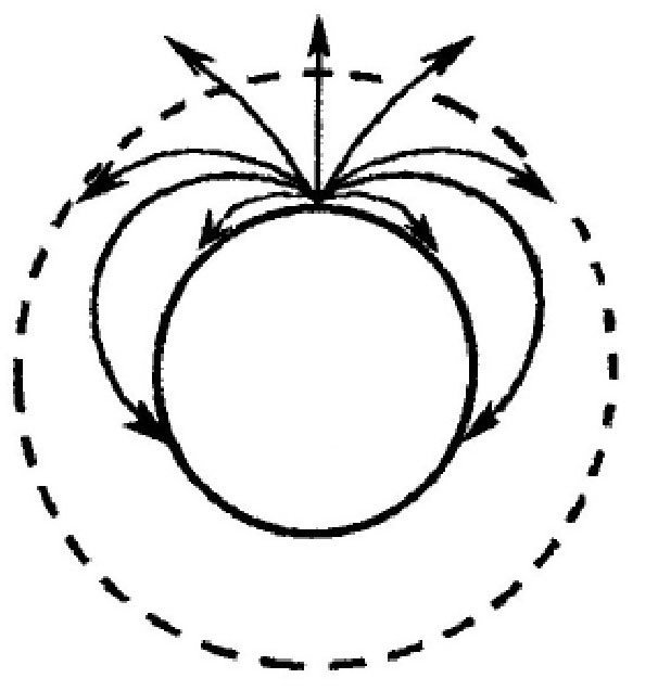 太阳系各行星亮度排名