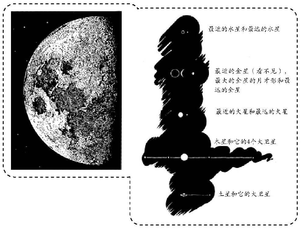 太阳系各行星亮度排名