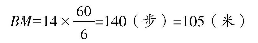 在不借助仪器的情况下测量出你与河对岸的他之间的近似距离呢