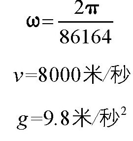 垂直向上发射的炮弹最后会落在哪里