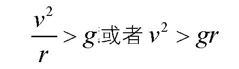 魔环现象中骑自行车的人出发时的高度怎么计算