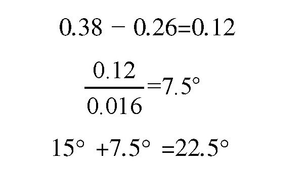 由正弦值计算角度,计算正弦值为0.38的角的大小,