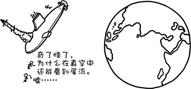 核潜艇在近地轨道太空中能坚持多久?