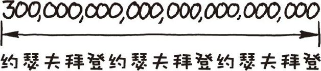 如果你在台风眼里引爆一颗核弹会发生什么?风暴中心会被立刻气化吗?