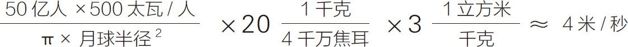 如果地球上所有人都拿着激光笔同时照向月亮,月亮的颜色会发生变化吗?