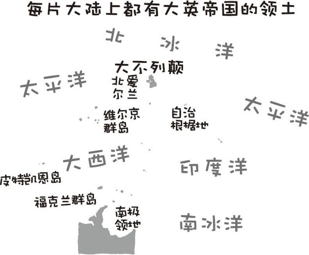 什么时候在所有大英帝国的土地上都看不到太阳?