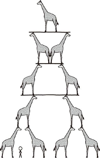 人类可以把一个物体扔多高?