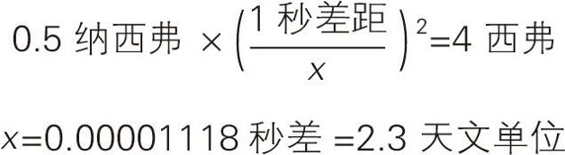 一个人要离超新星多近才能受到致命剂量的中微子辐射?