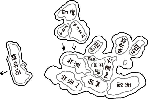 站在纽约的时代广场向前穿越1千年会怎样?如果是向未来穿越100万年呢?