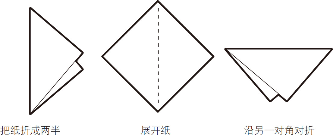 用双手的热量展示气流是如何移动物体的