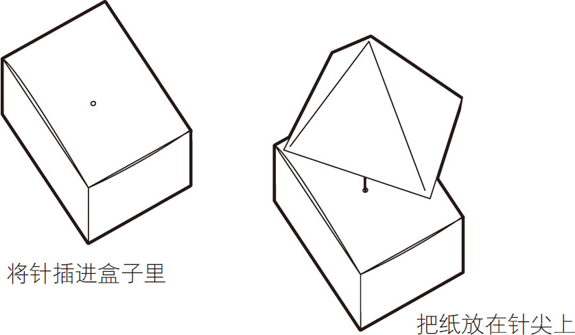 用双手的热量展示气流是如何移动物体的