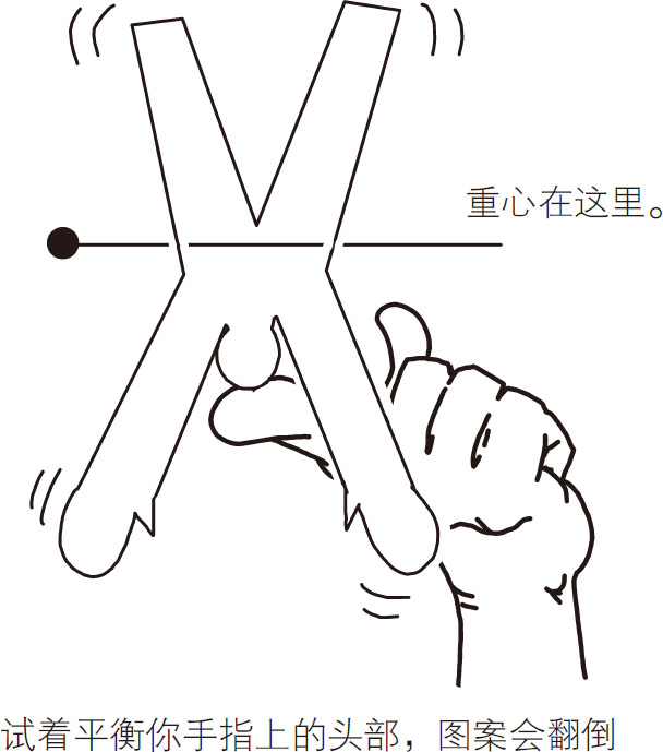 奇妙的平衡技巧实验