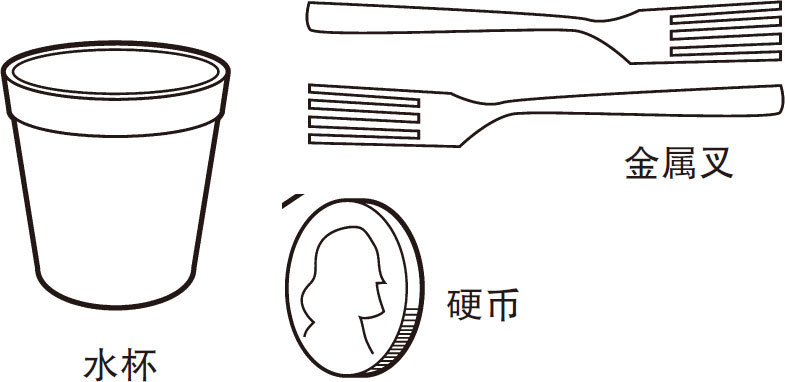 奇妙的平衡技巧实验