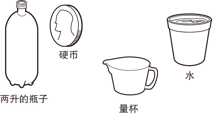 在瓶盖上跳舞的硬币实验