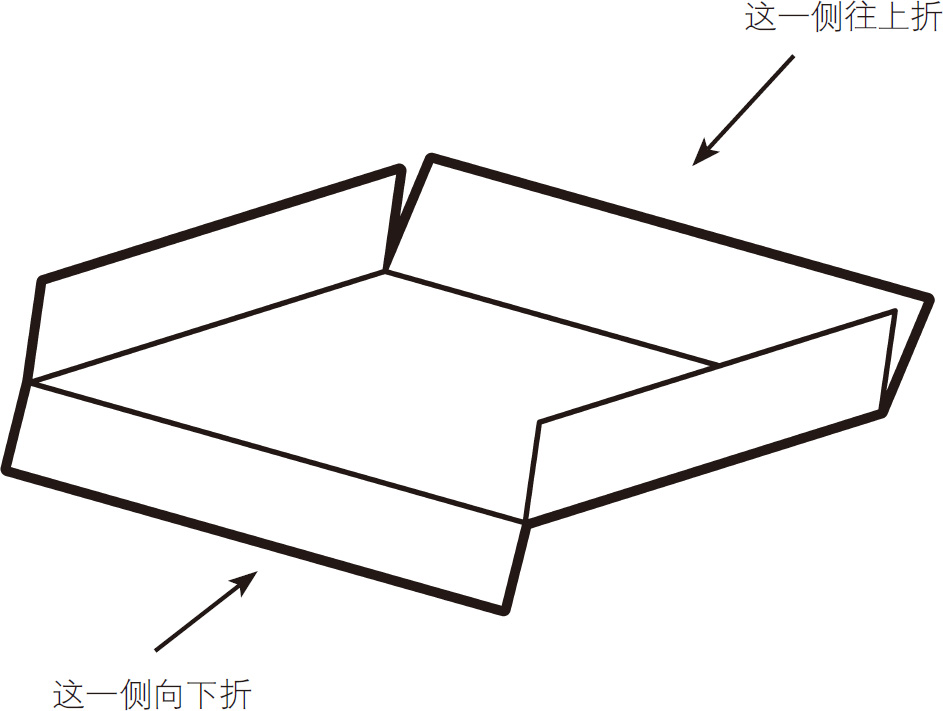 奇妙的滑翔机实验