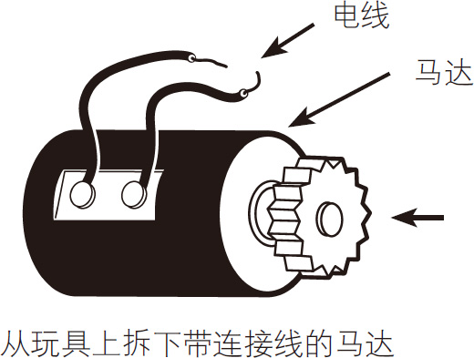 奇妙的振动机器人实验