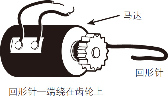 奇妙的振动机器人实验