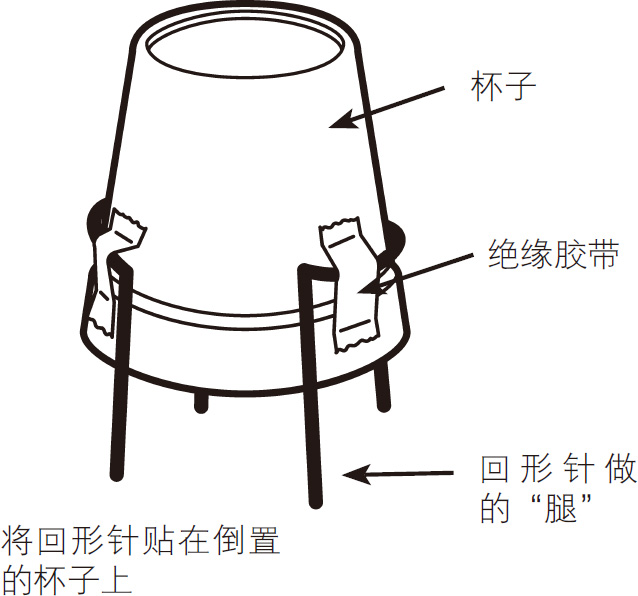 奇妙的振动机器人实验