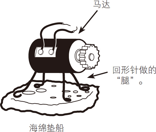 奇妙的振动船实验