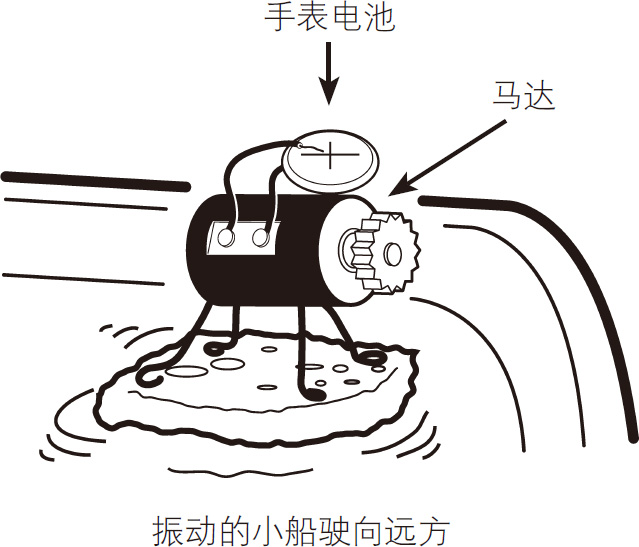 奇妙的振动船实验