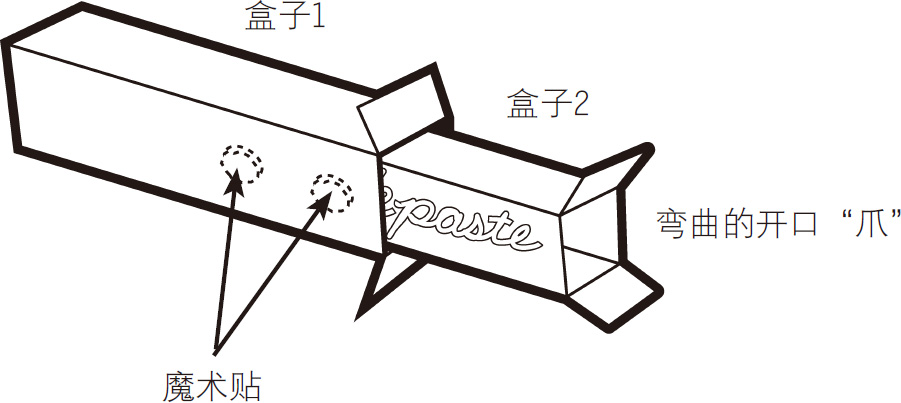 奇妙的变形金刚实验