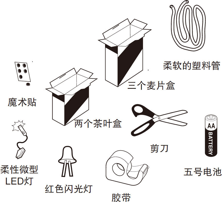 奇妙的变形金刚实验