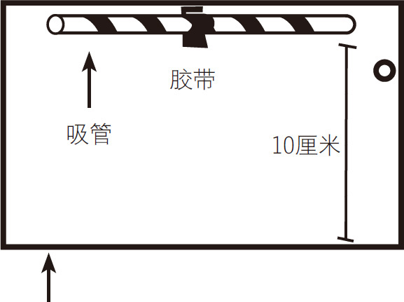 奇妙的高度测量计(如何制作简易的测量计)