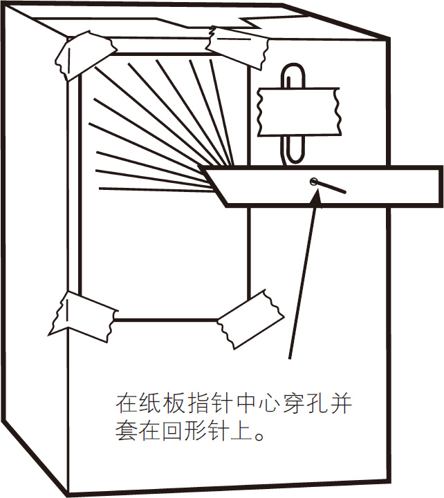 奇妙的电压表(如何制作简易的电压表)