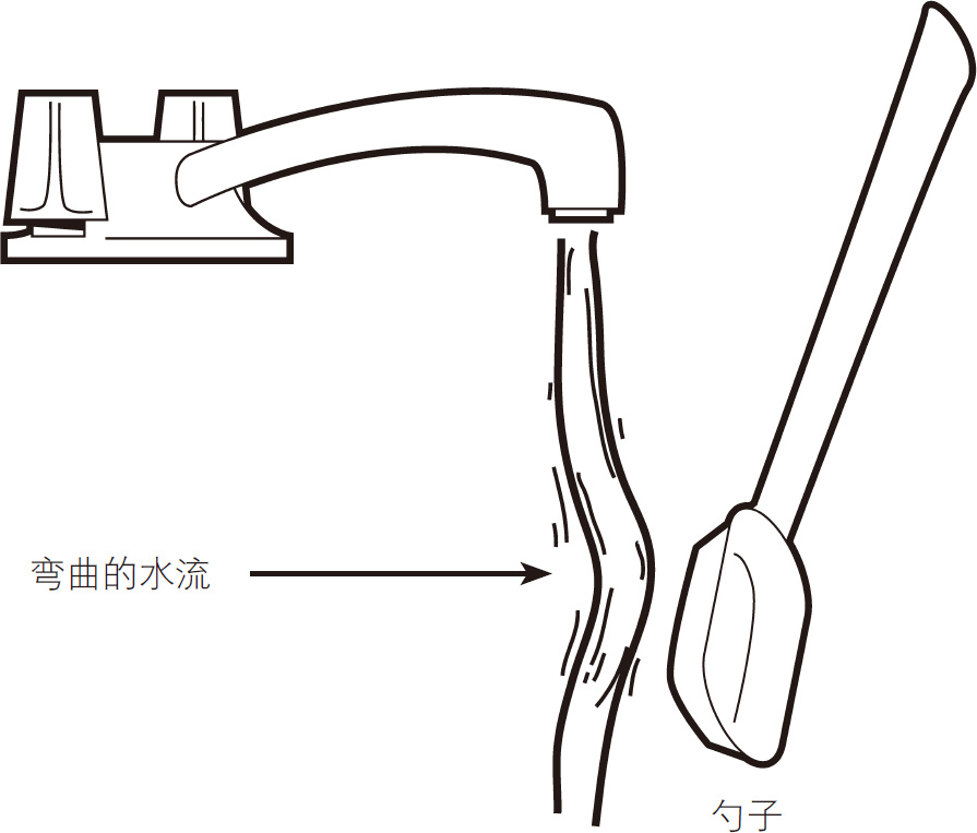 静电魔术技巧