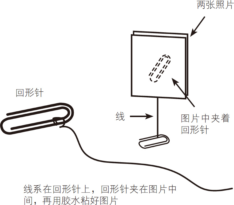 奇妙的飘浮照片魔术技巧