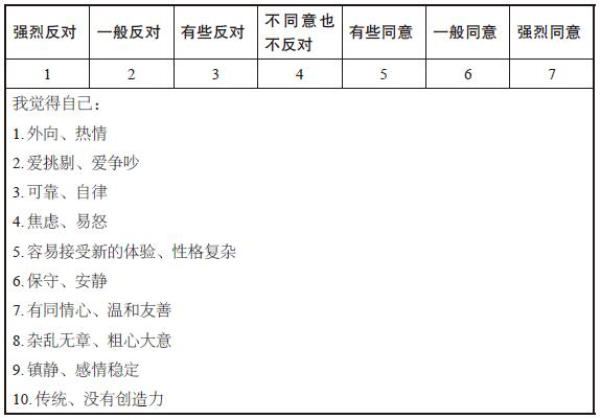 性格从何而来