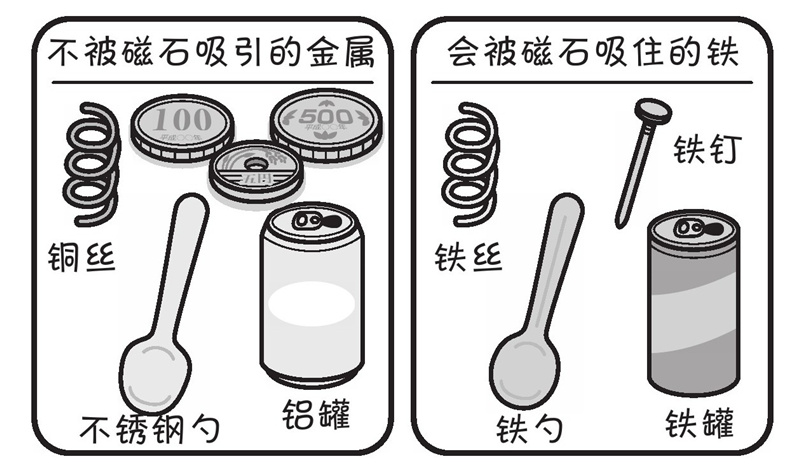 磁铁能吸铁,黑黑的磁铁就是铁吗?