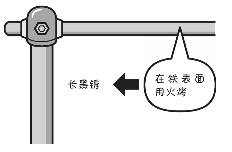 学校操场上的单杠真的是铁做的吗?