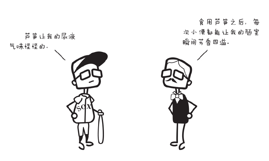 芦笋何以令小便气味古怪?