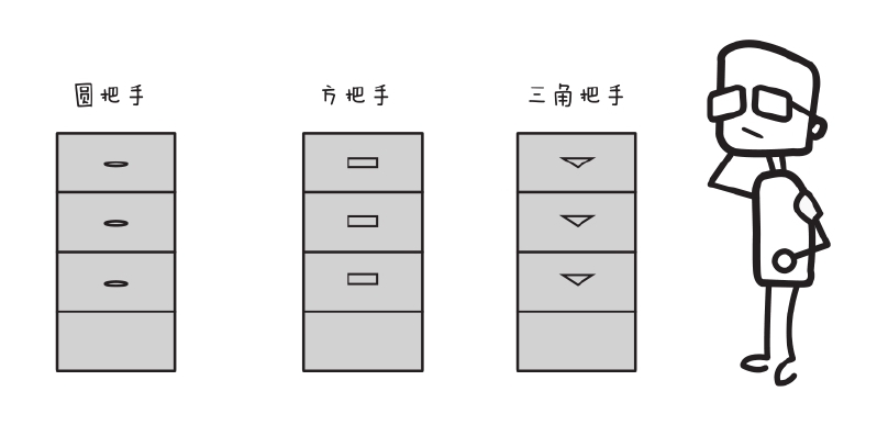 潜意识广告管用吗?