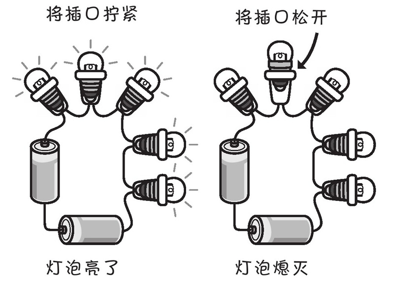 圣诞树的挂灯是怎么做到一闪一灭的?