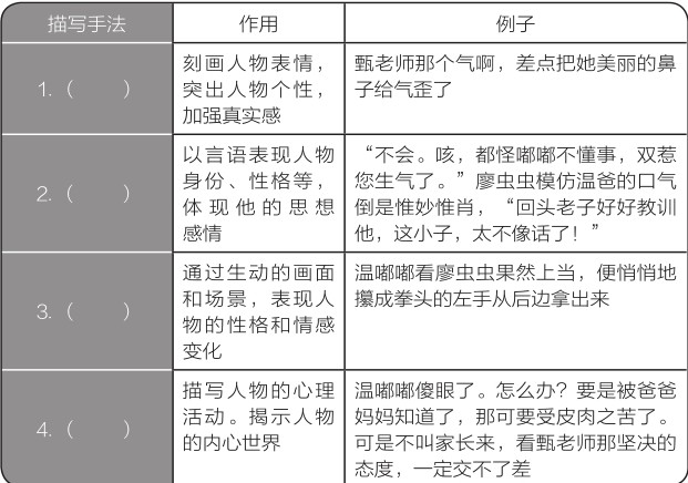 山寨版老爸作文900字,初中优秀作文