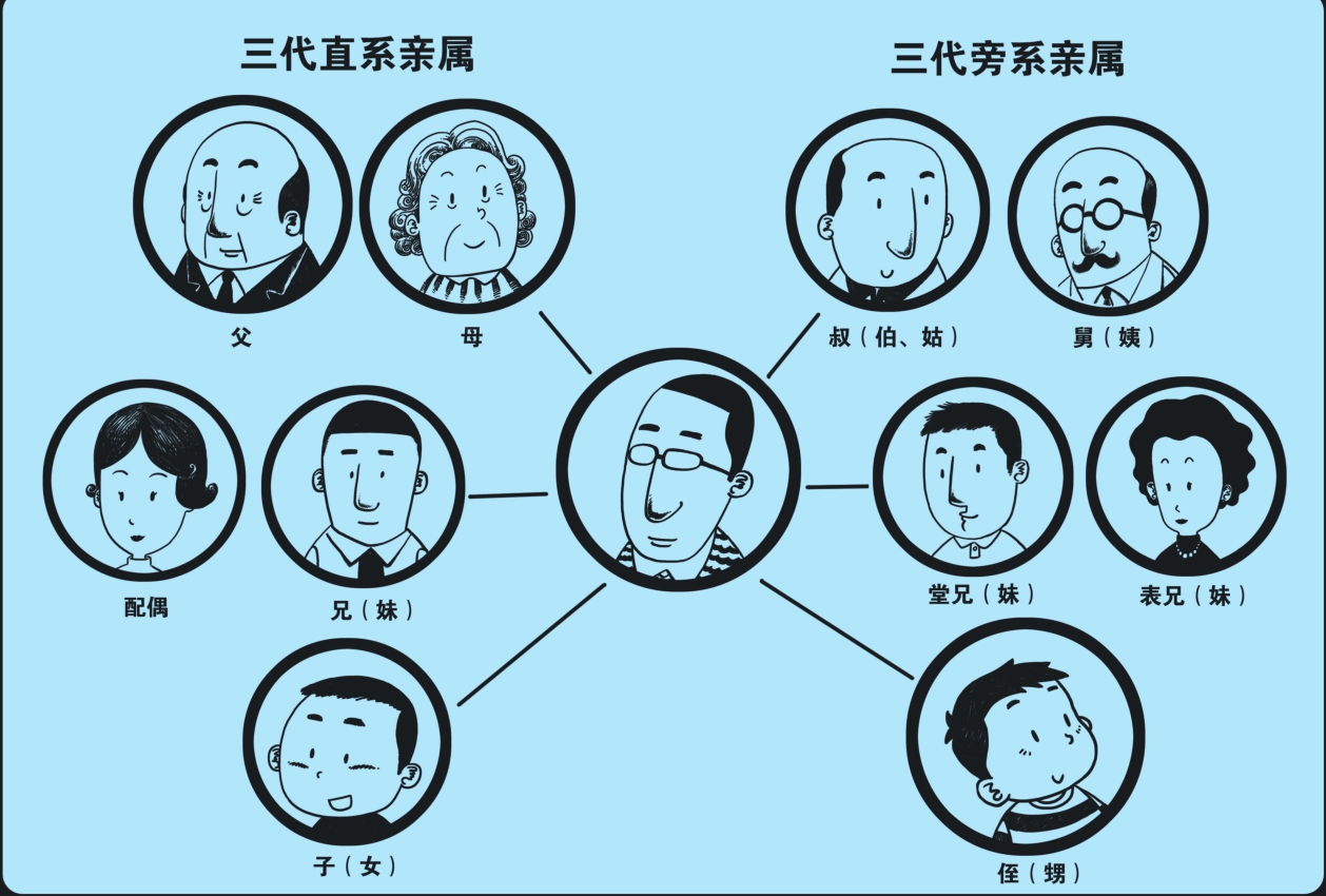 如果贾宝玉和林黛玉穿越到现代,他们可以结婚吗?