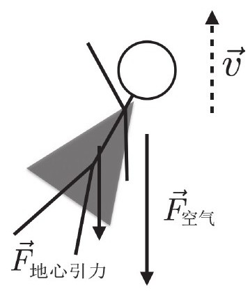 超人可以一拳把人打飞到太空里去吗?